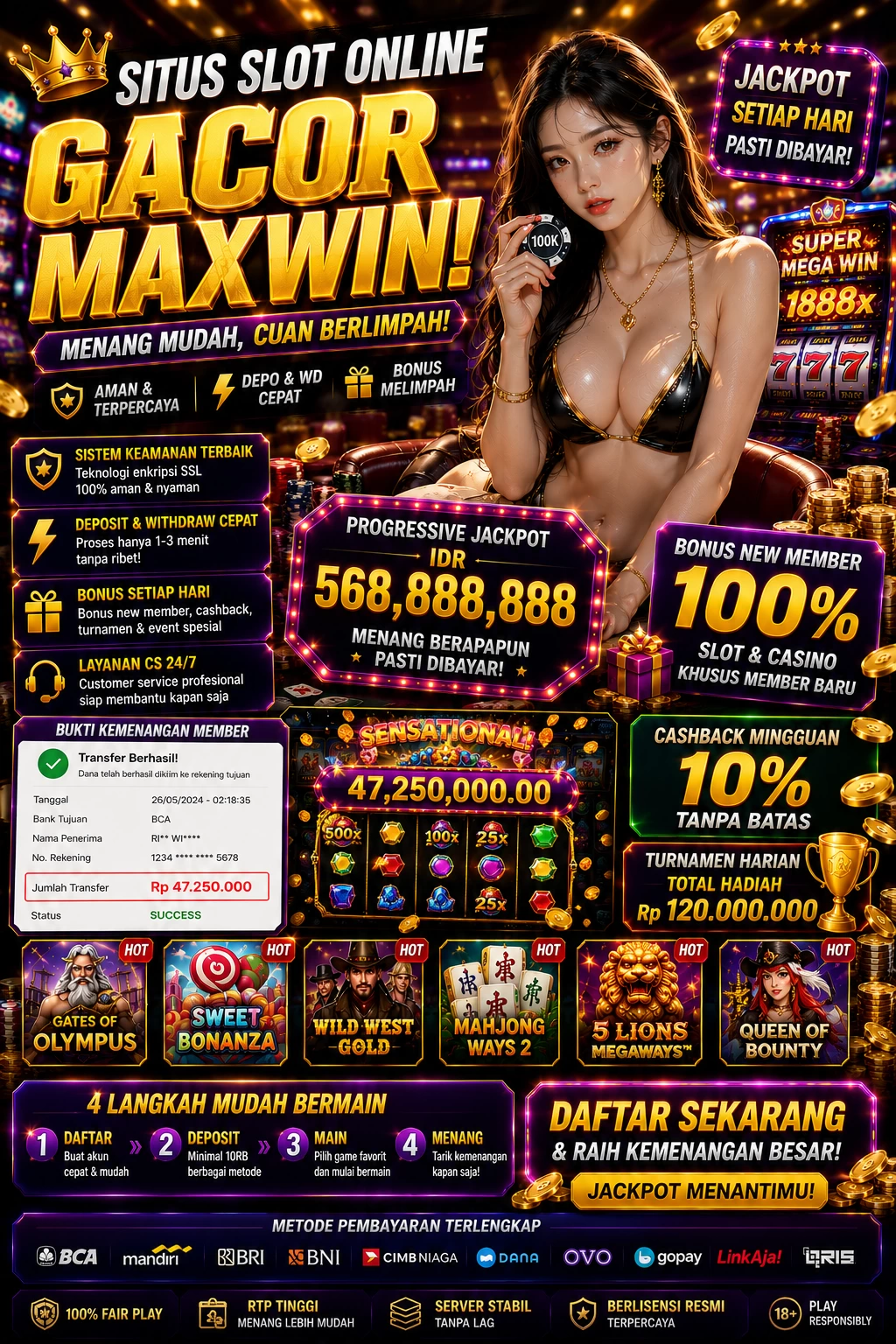 hongtogel Indonesia